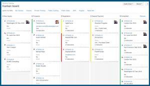 Train Kanban