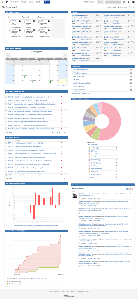 screencapture-chinalake2016-atlassian-net-secure-Dashboard-jspa-1462059509743